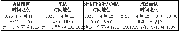 复试安排.png